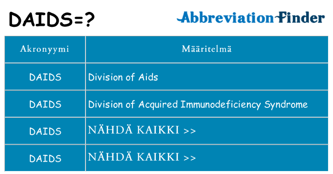 Mitä daids tarkoittaa