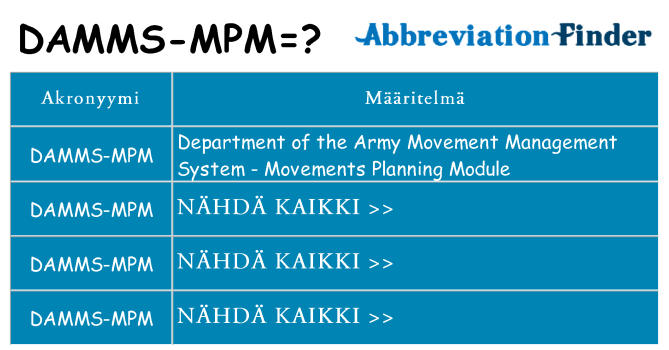 Mitä damms-mpm tarkoittaa