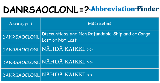Mitä danrsaoclonl tarkoittaa