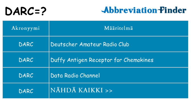 Mitä darc tarkoittaa