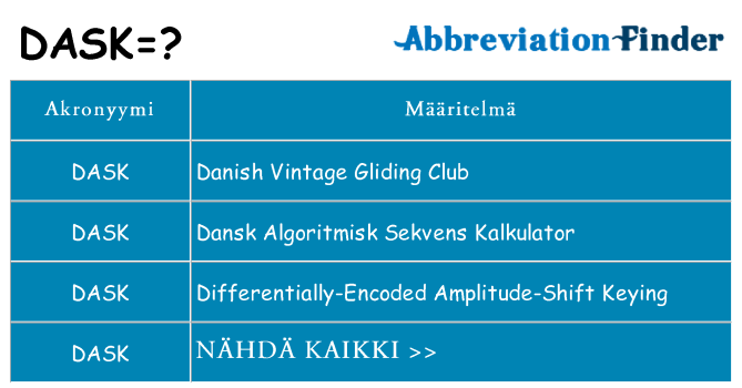 Mitä dask tarkoittaa