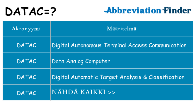 Mitä datac tarkoittaa