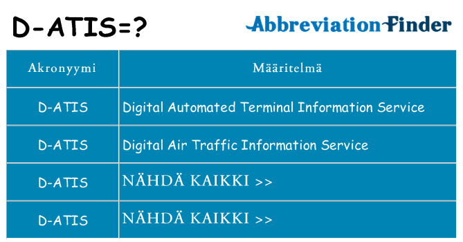 Mitä d-atis tarkoittaa