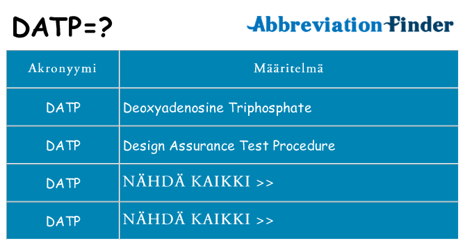Mitä datp tarkoittaa