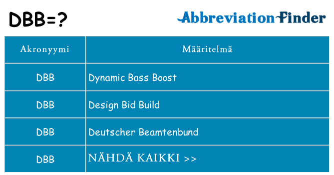 Mitä dbb tarkoittaa