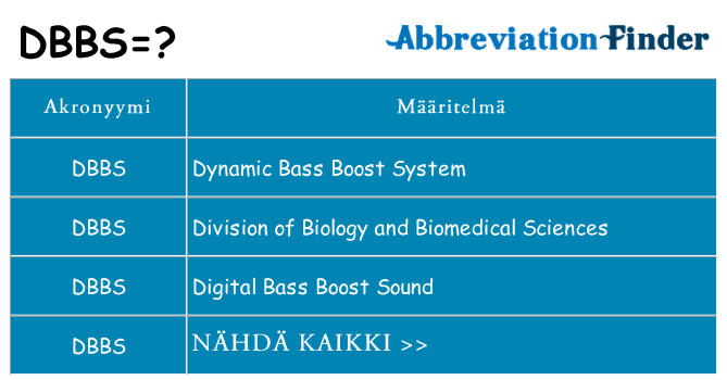 Mitä dbbs tarkoittaa