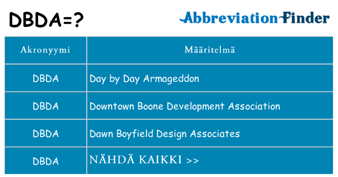 Mitä dbda tarkoittaa