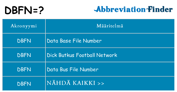 Mitä dbfn tarkoittaa
