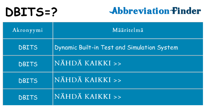 Mitä dbits tarkoittaa