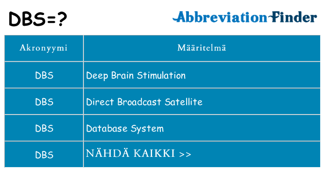 Mitä dbs tarkoittaa