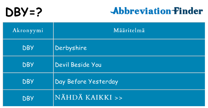 Mitä dby tarkoittaa
