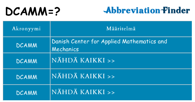 Mitä dcamm tarkoittaa