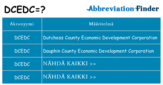 Mitä dcedc tarkoittaa