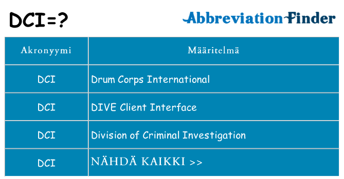 Mitä dci tarkoittaa