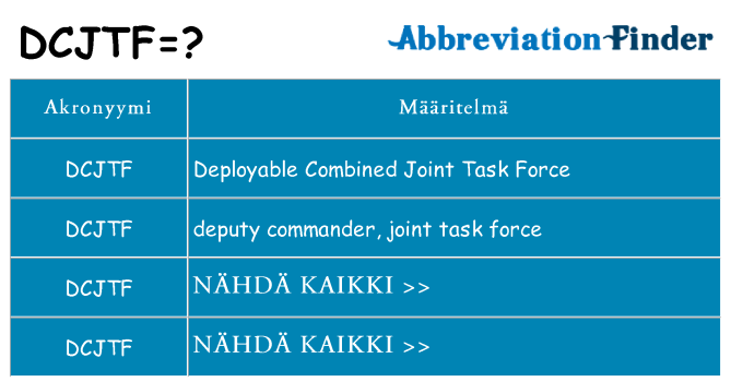 Mitä dcjtf tarkoittaa