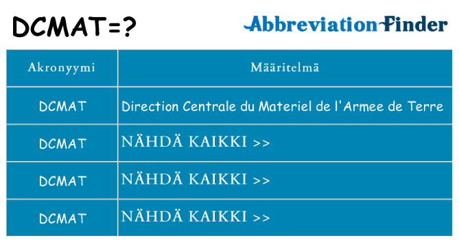 Mitä dcmat tarkoittaa