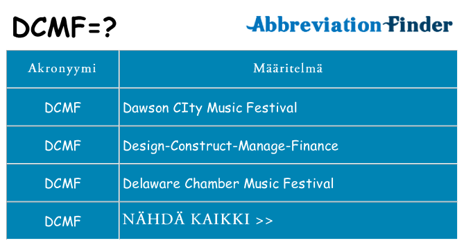 Mitä dcmf tarkoittaa