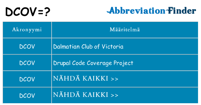 Mitä dcov tarkoittaa