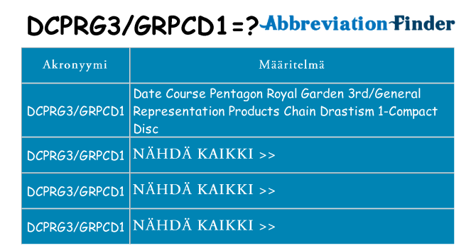 Mitä dcprg3grpcd1 tarkoittaa