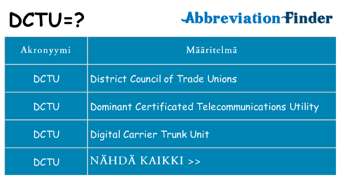 Mitä dctu tarkoittaa