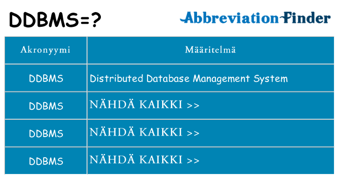 Mitä ddbms tarkoittaa