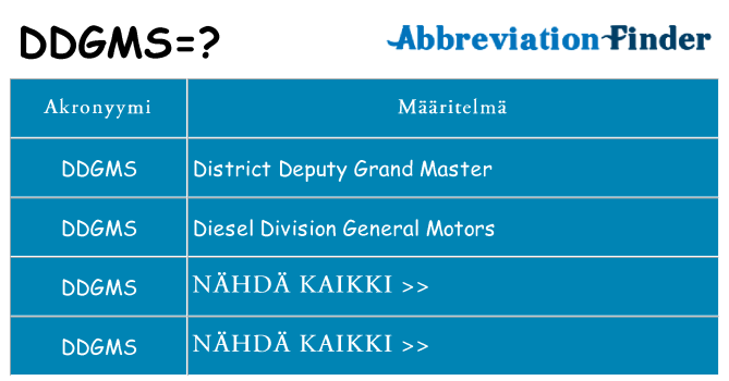 Mitä ddgms tarkoittaa