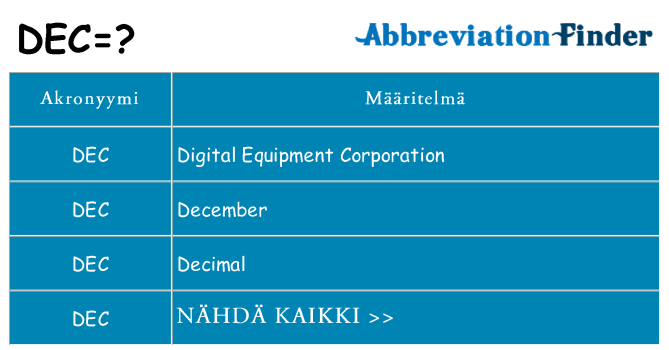 Mitä dec tarkoittaa