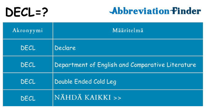 Mitä decl tarkoittaa