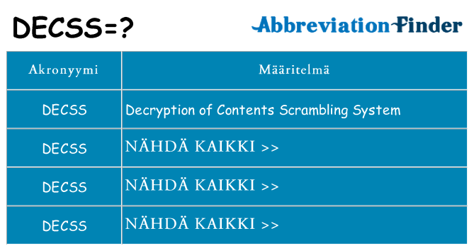 Mitä decss tarkoittaa