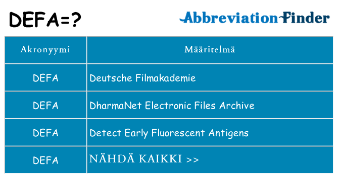 Mitä defa tarkoittaa