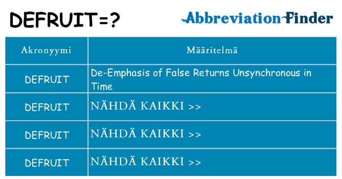 Mitä defruit tarkoittaa