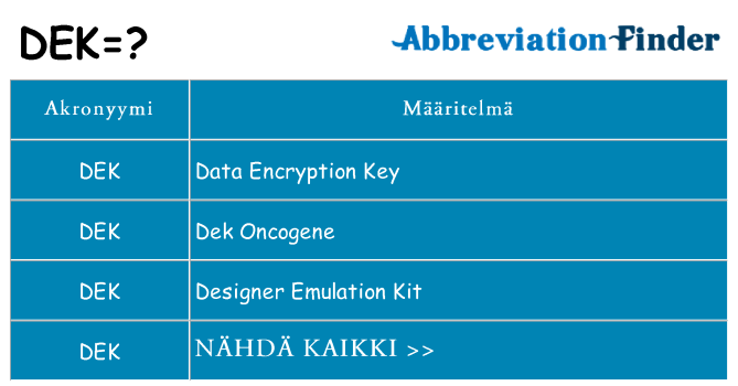 Mitä dek tarkoittaa