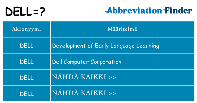 Mitä dell tarkoittaa