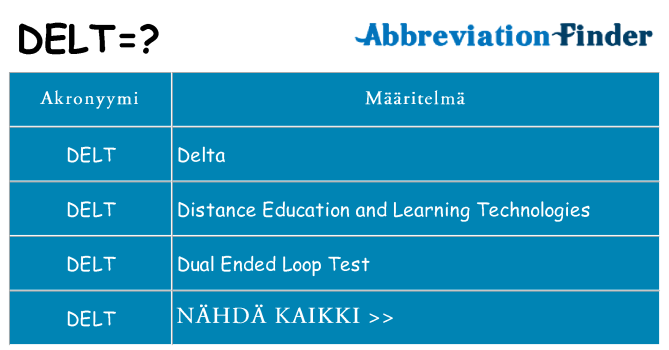 Mitä delt tarkoittaa