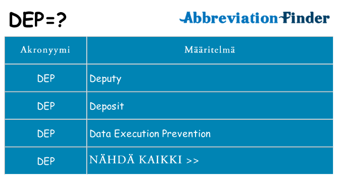 Mitä dep tarkoittaa