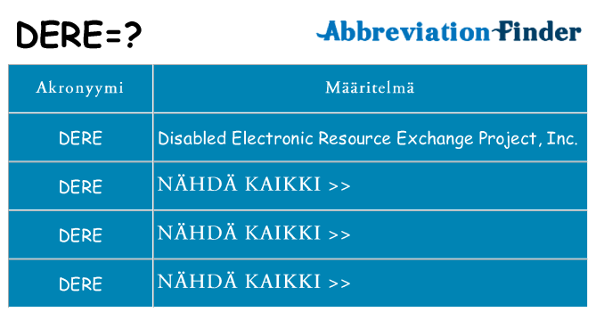 Mitä dere tarkoittaa