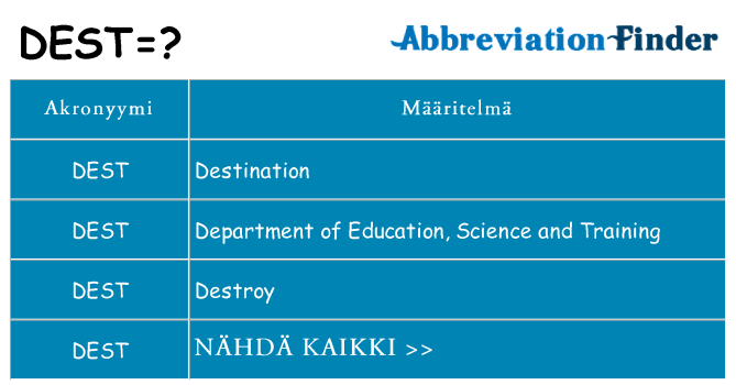 Mitä dest tarkoittaa