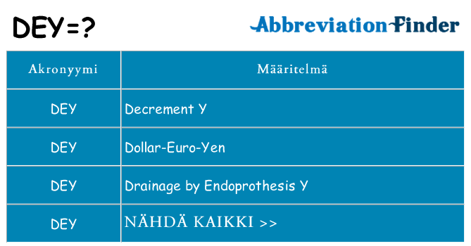 Mitä dey tarkoittaa