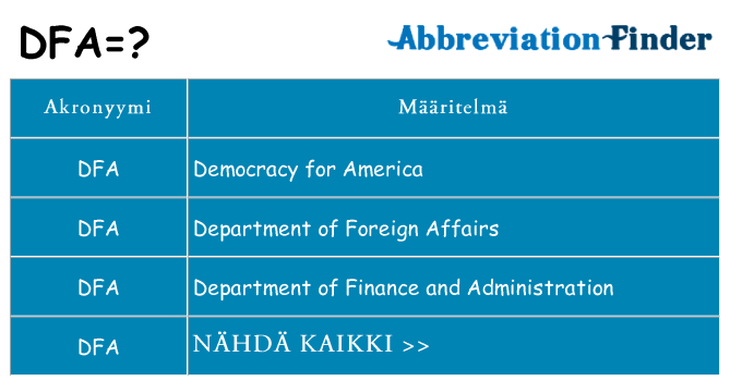 Mitä dfa tarkoittaa