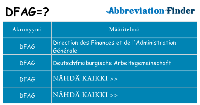 Mitä dfag tarkoittaa