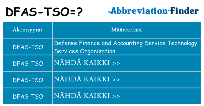 Mitä dfas-tso tarkoittaa