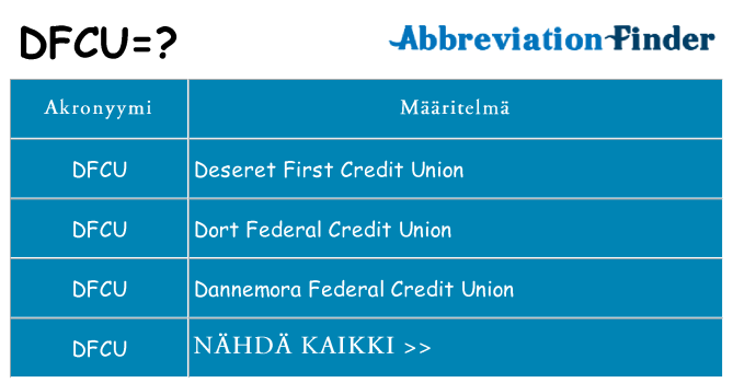 Mitä dfcu tarkoittaa