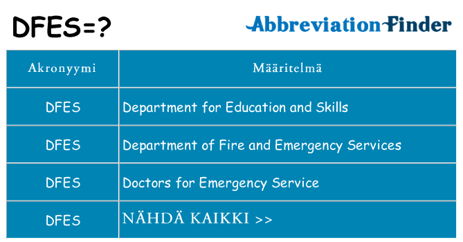 Mitä dfes tarkoittaa