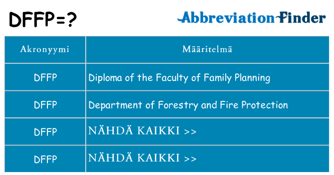 Mitä dffp tarkoittaa