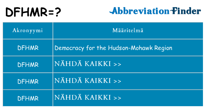 Mitä dfhmr tarkoittaa