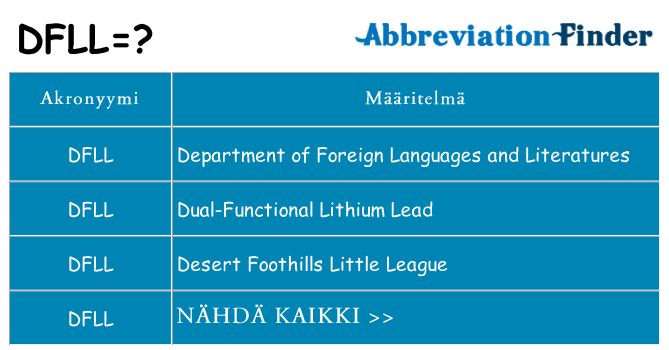 Mitä dfll tarkoittaa