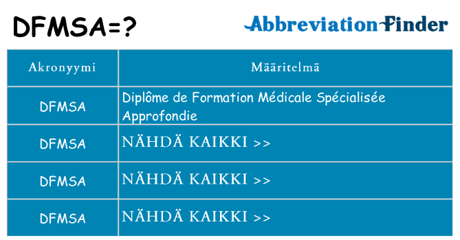 Mitä dfmsa tarkoittaa