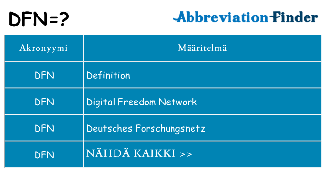 Mitä dfn tarkoittaa