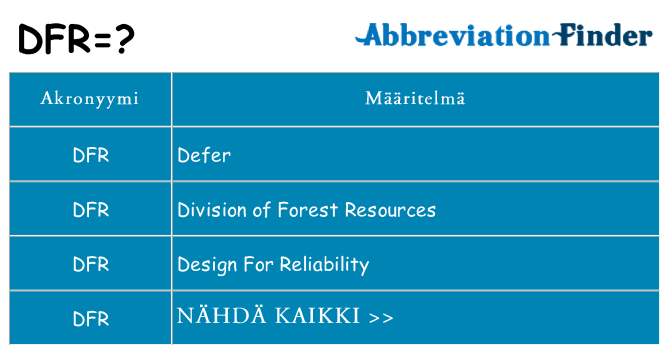 Mitä dfr tarkoittaa