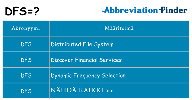 Mitä dfs tarkoittaa